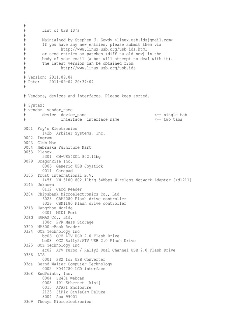 Tevion Fs 5000 Software Development
