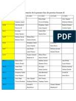 Cronograma de Rotación de La Primera y Segunda Fase de Práctica Docente II