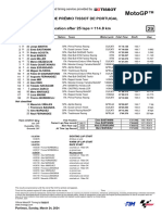 Motogp 24mar2024 Classification