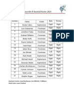 2024 JV Baseball Roster