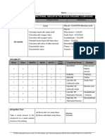 Functional Group - 2 (New)