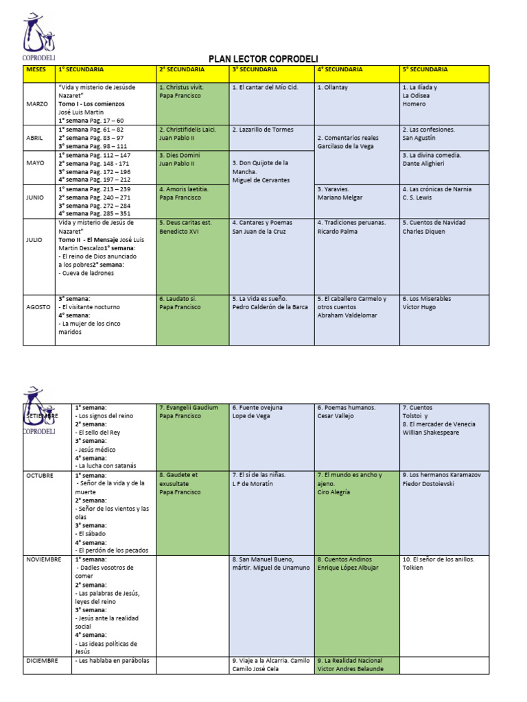 Plan Lector De Secundaria Pdf