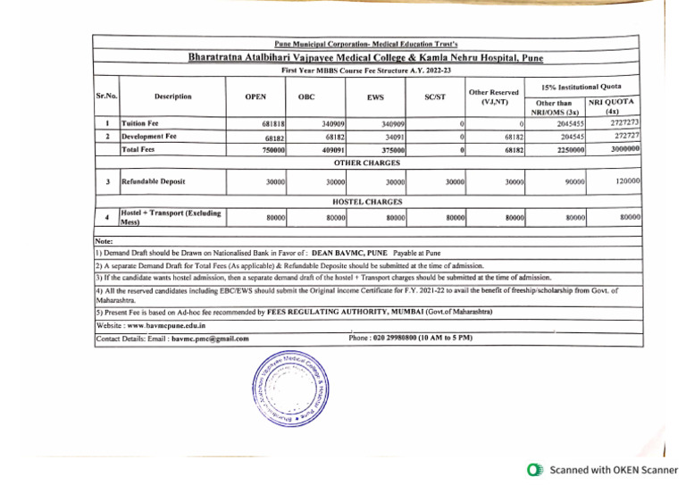 BAVMC Fee Structure - 2022 23 | PDF