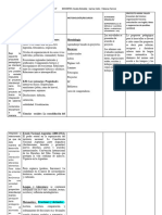 Planilla 3° Trimestre 6° G T.M 2023