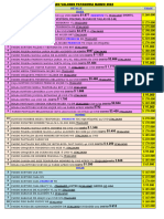 Listado de Valores Patagonia