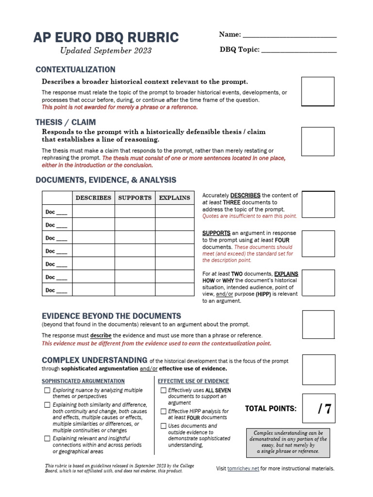 DBQ Rubric Euro Richey 2023 | PDF