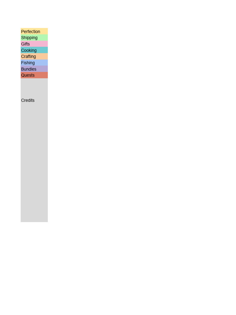 Stardew Valley Spreadsheet 1.5 With Item Checklist | PDF | Fruit | Cakes