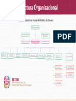 Organigrama IEEPO 2022