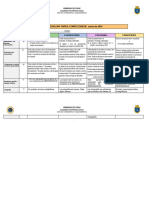 Rubrica Trabajo de Procedimiento Seguro de Trabajo