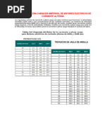 Tabla para Motores Monofsicos y Trifsicos | PDF
