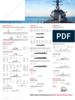 Cycle251 Ad | PDF | Aircraft Carrier | State Related Ships
