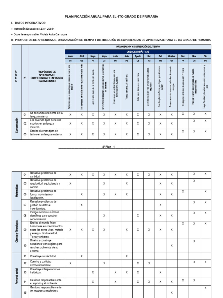 Plan Anual 4to Grado Primaria 2023 | PDF