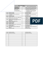 Planejamento QUÍMICA - 2º ANO A e B - EJA - 1 BIM