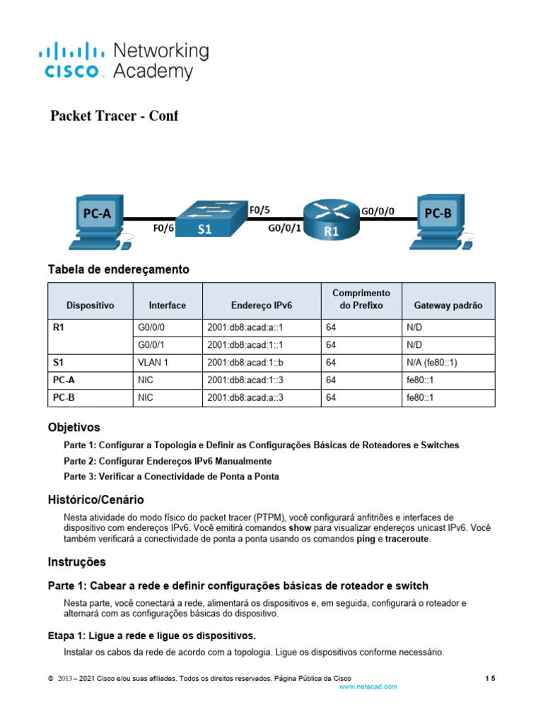 Configuração de Endereços IPv6 no Packet Tracer | PDF | I Pv6 ...