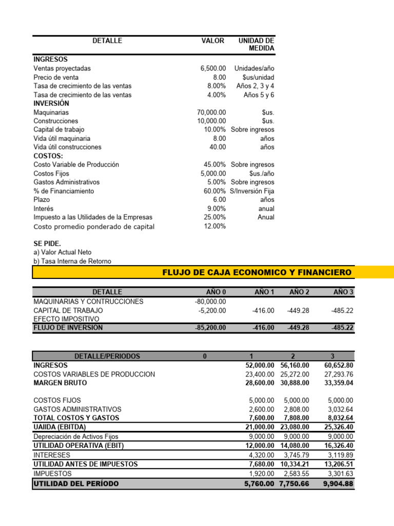 soluci-n-tp-1-pdf-flujo-de-efectivo-dinero
