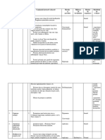 Proiect Ecologie Concurs