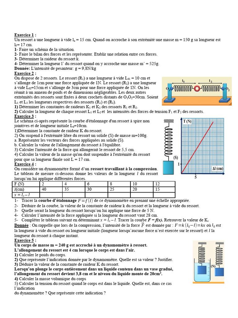 Calculs de raideur et d'équilibre des ressorts PDF Obliger Poids — free download