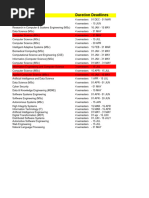 Cs Masters Winter 23 Germany