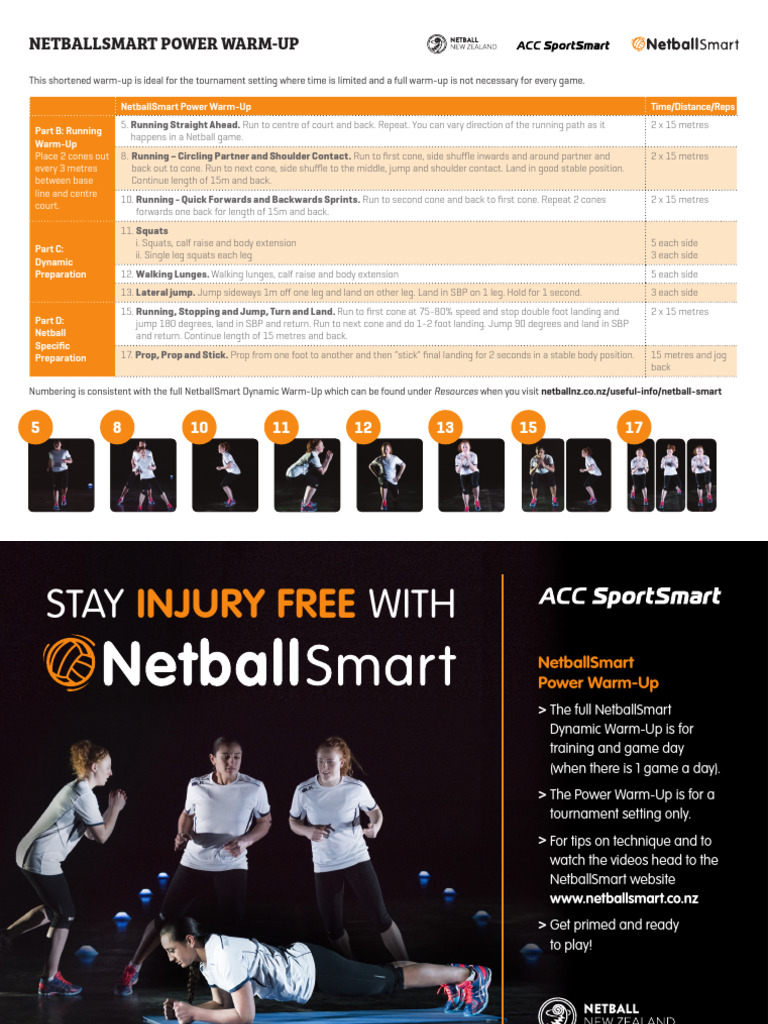 NetballSmart Power Warm-Up Guide | PDF