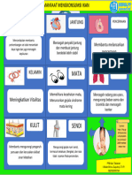 Leaflet Manfaat Makan Ikan