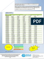 Leaflet Kredit LPMUKP