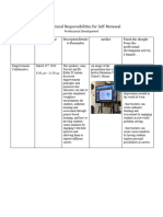 Professional Development - Empowerment Collaborative