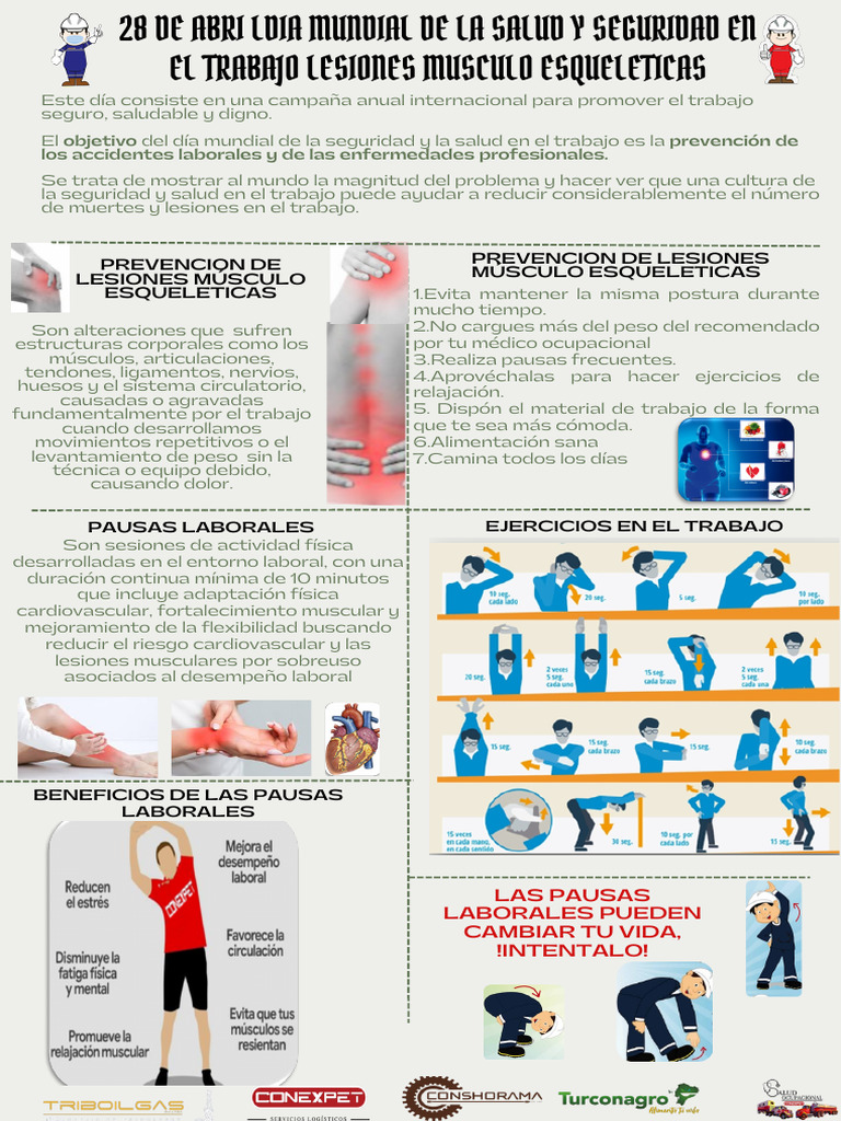 Lesiones Musculoesqueleticas | PDF