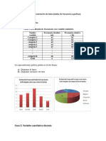 Formatos Presentacion de Datos (Estadistica I ANI 302D1)
