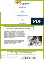 121440017-Infografía Etapas de Desarrollo de Un Grupo