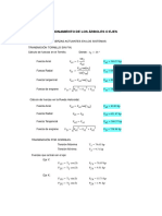 Calculo de Ejes