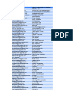 Daftar Peserta 160324