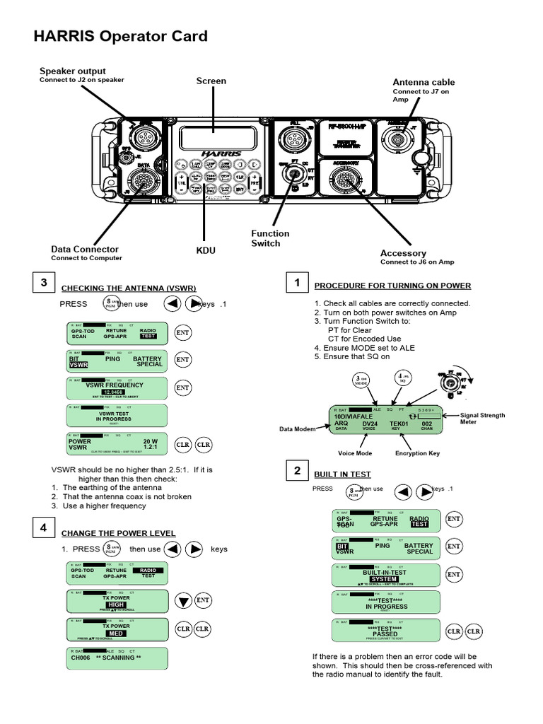 Harris Radio Quick User Guide | PDF | Wireless | Information And ...