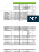 Draft Provisional AIISL M (Movt) Empanelled During 2008 To 2012