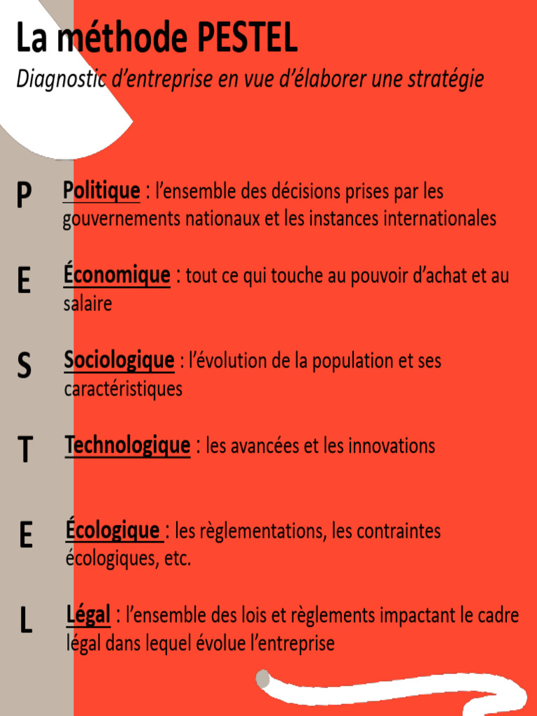 Méthode PESTEL pour le diagnostic d'entreprise | PDF