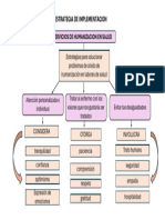 Diagrama