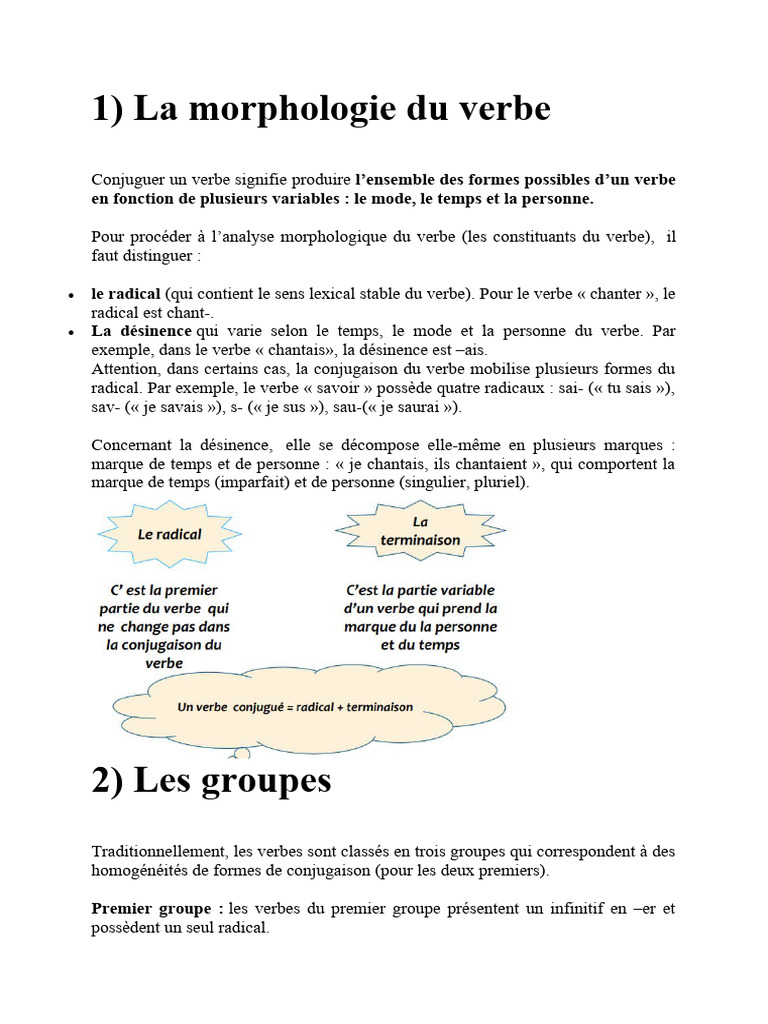 Morphologie et Conjugaison des Verbes | PDF | Arts du langage et discipline