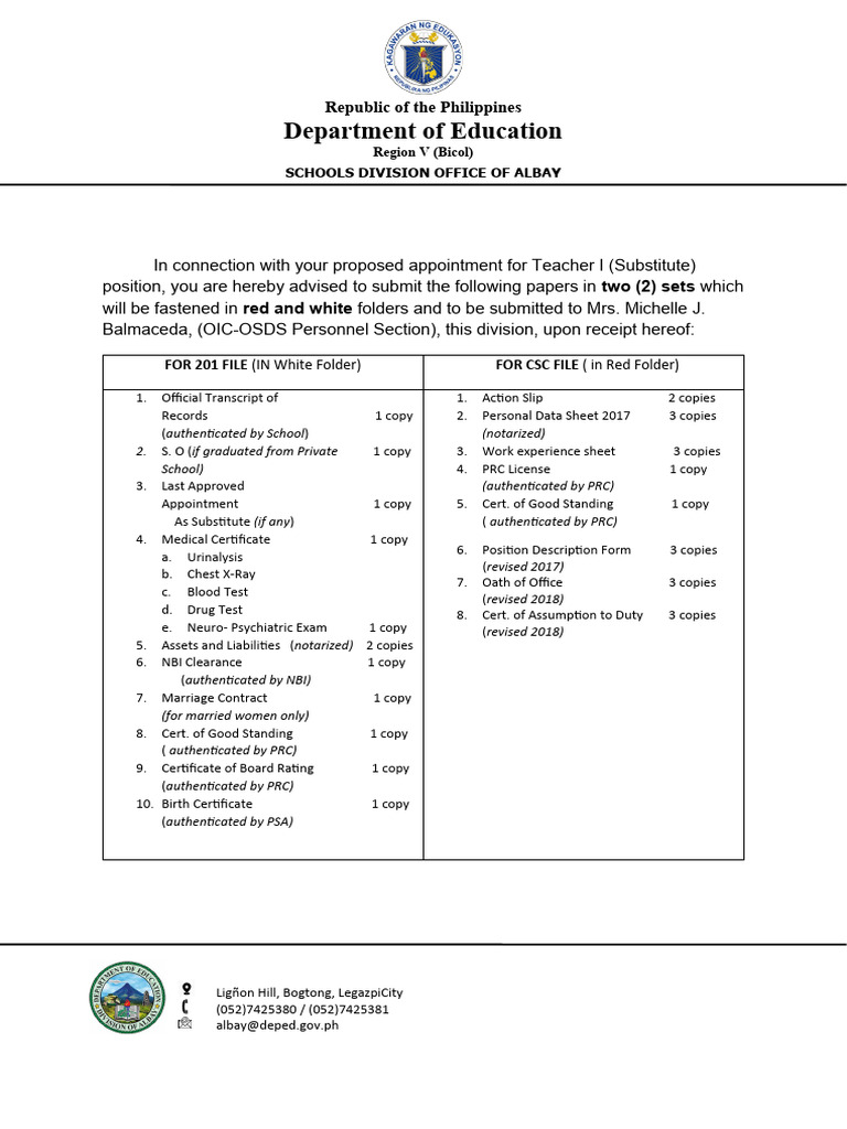 Checklist | PDF