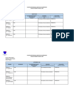 Artes 5° Planificación Mensual 2 Semestre - 2023