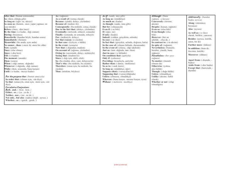 Bağlaçlar | PDF