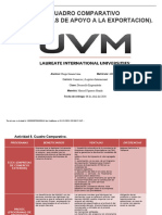 Actividad 8 DGL Cuadro Comparativo Programas de Apoyo A La Exportacion PDF