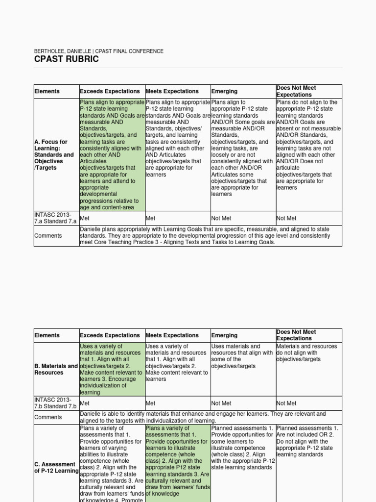 Cpast Final | Download Free PDF | Educational Assessment | Learning