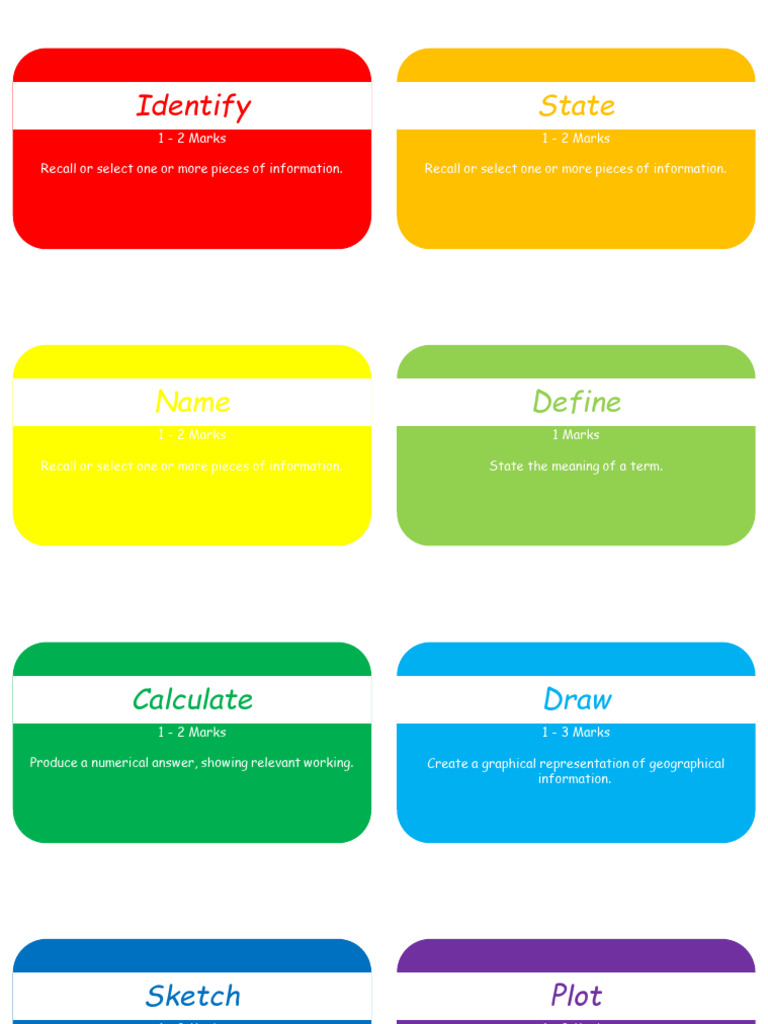 GCSE Geography Command Words Guide | PDF | Information | Reason