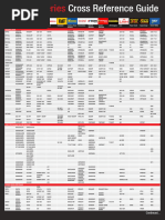 Cross Reference Guide