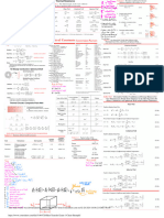 Heat Transfer Exam 1 Cheat Sheet PDF