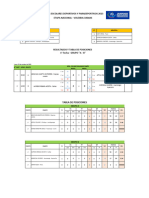 Voley Damas Resultados Tabla 23 Octubre