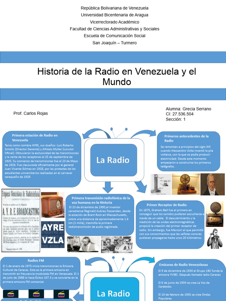 Historia de la Radio en Venezuela | PDF | Radio | Radiodifusión
