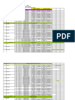 Form 5 2024 Sow