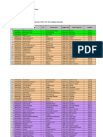 PKBM Fathurrahman Rekap DNS WB Calon Upk Paket A, B Dan C TP 2021-2022