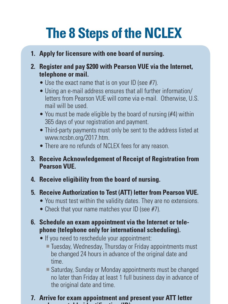 Eight Steps of NCLEX PDF National Council Licensure Examination