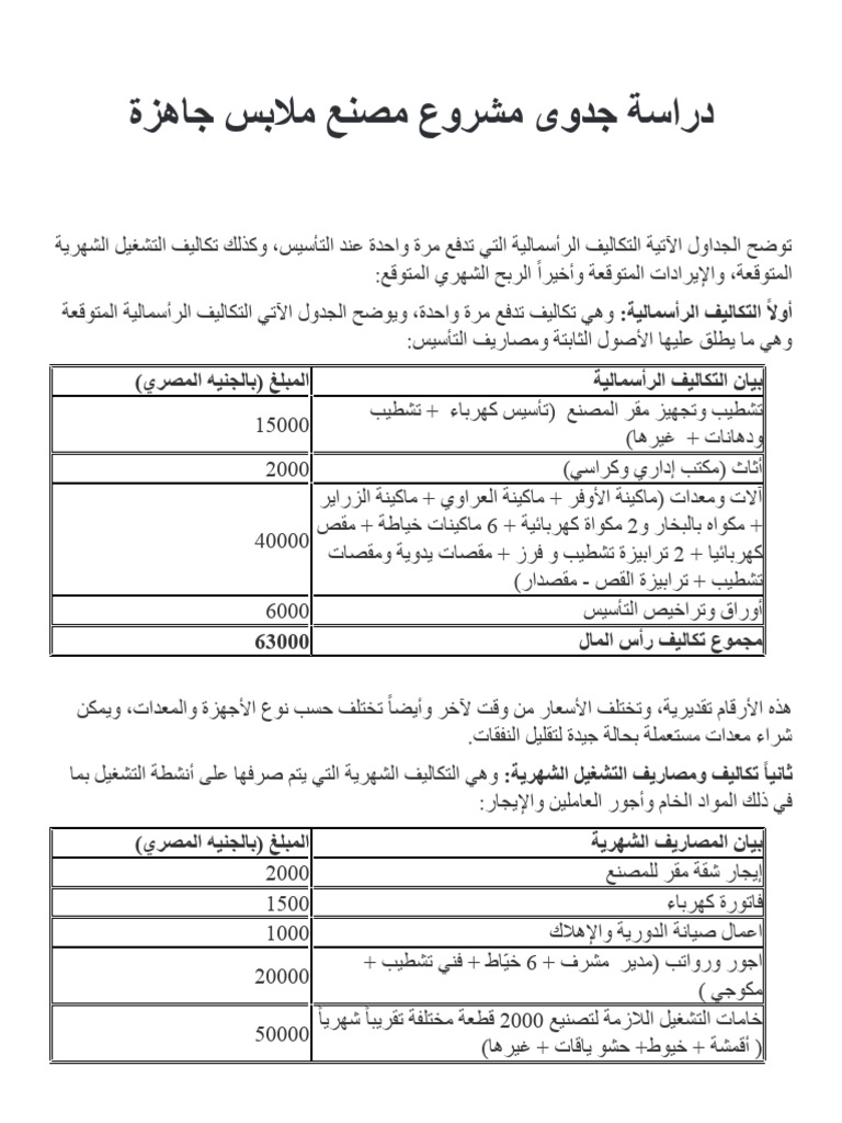 دراسة جدوى مشروع مصنع ملابس جاهزة -2- 2024 | PDF